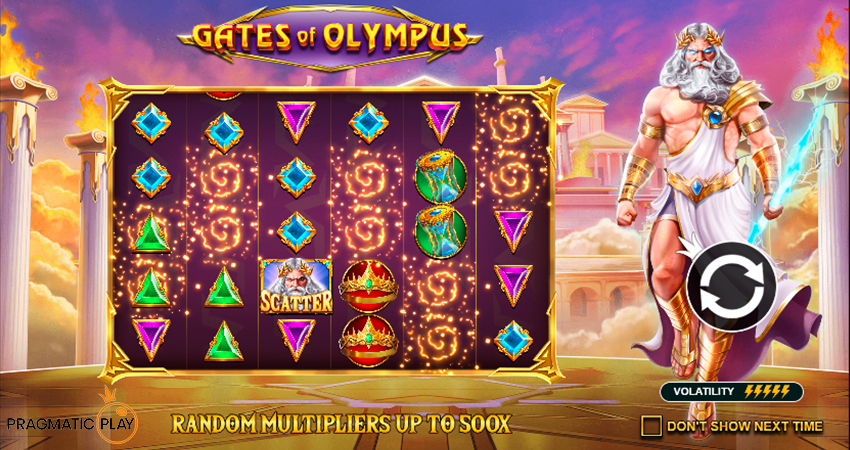 Memahami Slot Demo Pragmatic Melalui Gates of Olympus